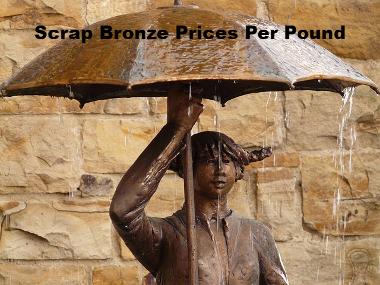 Current Scrap Bronze Prices Per Pound lb USA